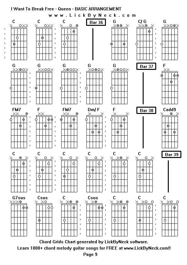 Chord Grids Chart of chord melody fingerstyle guitar song-I Want To Break Free - Queen - BASIC ARRANGEMENT,generated by LickByNeck software.